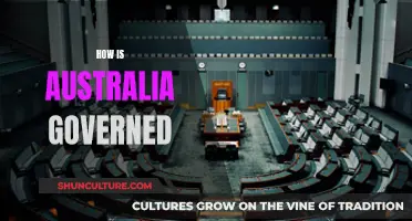 The Governance of Australia: Understanding the System