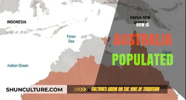 Australia's Population: A Historical Overview