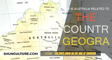 Australia's Unique Geography: An Island of Contrasts