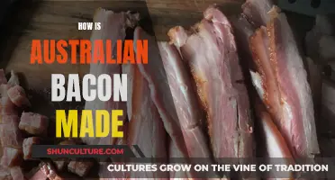 Australian Bacon: A Tasty Guide to Down Under's Favorite Meat