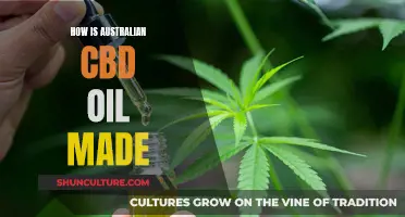 CBD Oil in Australia: Extraction Methods and Processes