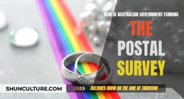 Australian Postal Survey: Who Pays for Democracy?