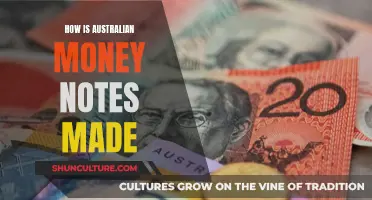 The Process Behind Australia's Banknotes