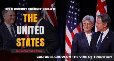 Australian and American Governments: Similarities and Differences