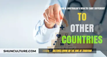 Australia's Unique Healthcare: A Global Comparison