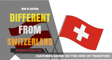 Austria vs. Switzerland: Exploring Cultural and Political Differences