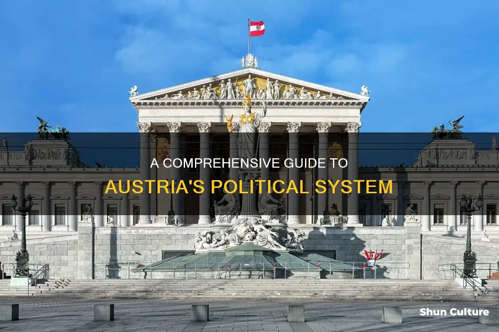 how is austria governed