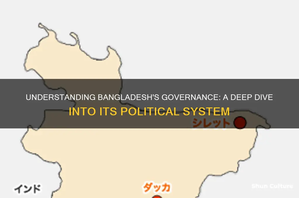 how is bangladesh ruled