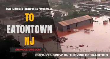 Bauxite's Journey: Brazil to Eatontown, NJ Transportation Explained