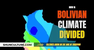 Exploring Bolivia's Diverse Climate: A Regional Breakdown