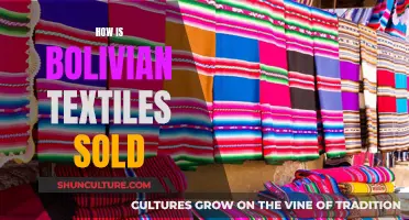 Bolivian Textiles: Sales Secrets of Ancient Weavers