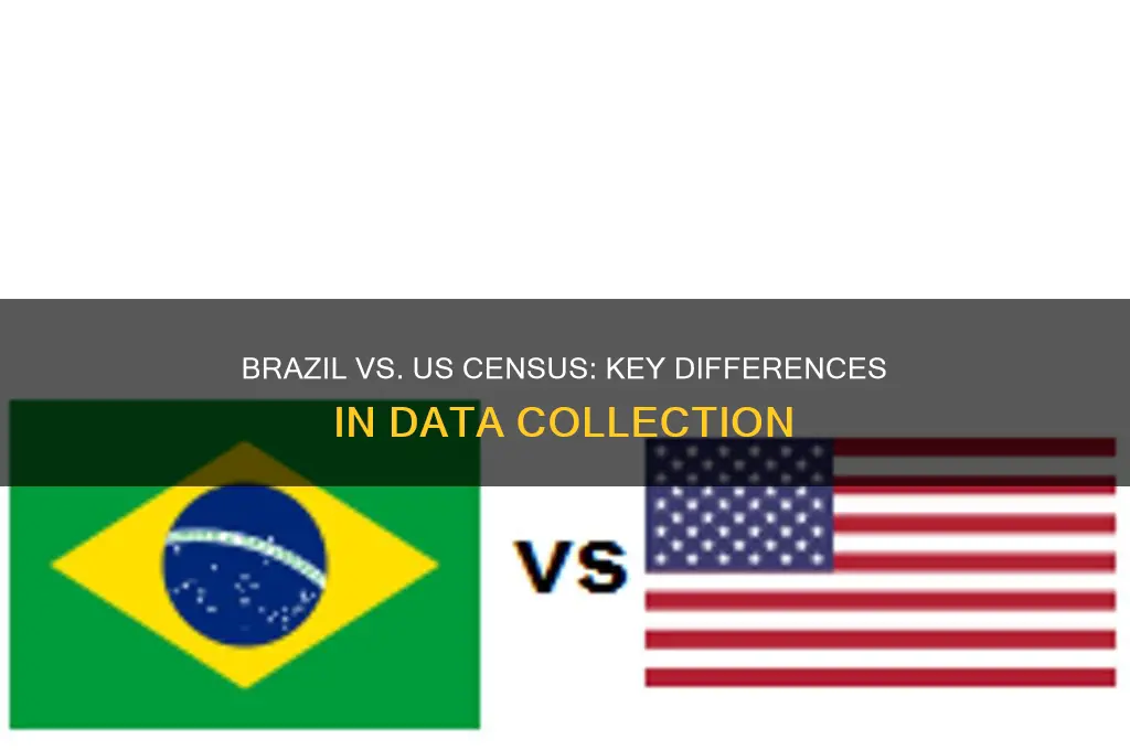 how is brazil