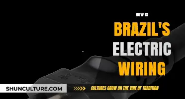 Brazil's Electric Wiring: Standards, Safety, and Infrastructure Explained