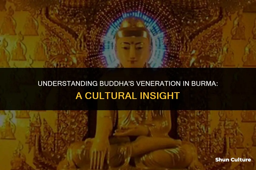 how is buddha referred to in burma