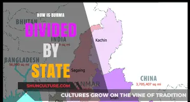 Exploring Myanmar's Diversity: A Guide to Its States and Regions