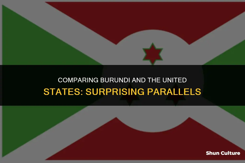 how is burundi similar to the united states
