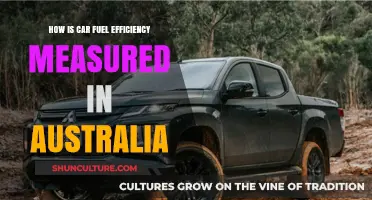 Australia's Car Fuel Efficiency Testing Methods Explained