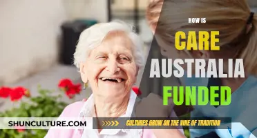 Where Does CARE Australia's Funding Come From?