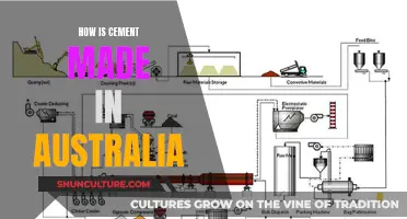 The Process of Making Cement in Australia