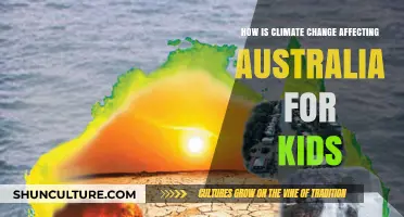 Climate Change: Australia's Future Through a Child's Eyes