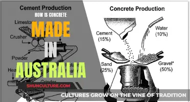 Making Concrete: The Australian Process