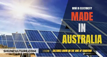 Australia's Electricity: Sources and Methods Explained
