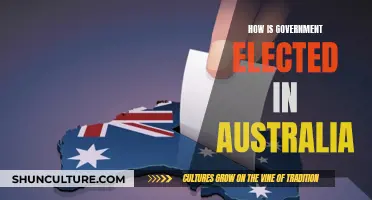 Australian Electoral System: How Government Representatives Are Chosen