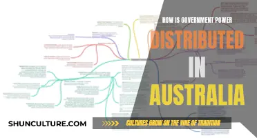 Australia's Government: Power Distribution Explained