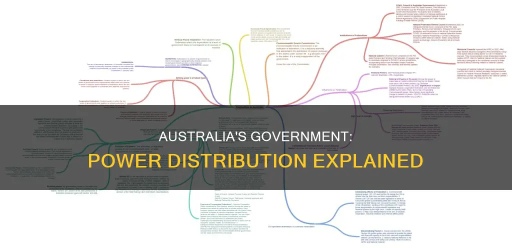 how is government power distributed in australia