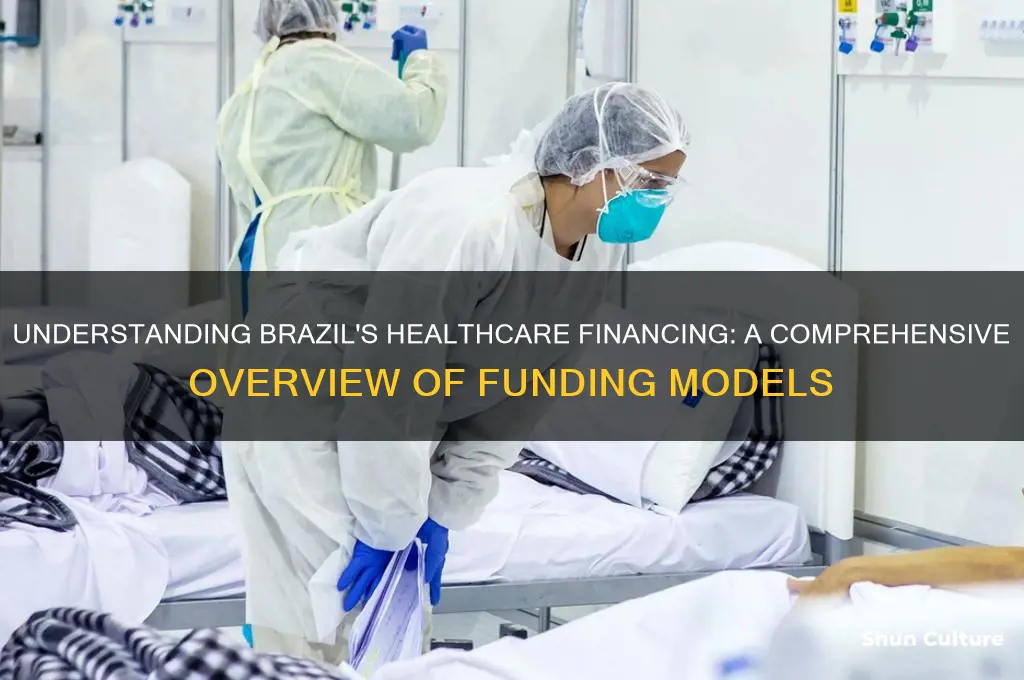 how is healthcare financed in brazil