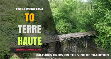 I-70 Road Trip: Exploring the Route from Brazil to Terre Haute
