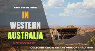 Iron Ore in Western Australia: Origins and Formation