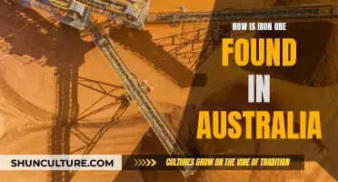 Iron Ore Discovery in Australia: Methods and Locations