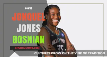 Jonquel Jones' Bosnian Heritage: Unraveling the Surprising Connection