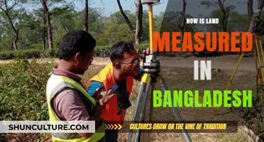 Understanding Land Measurement Practices in Bangladesh: Units, Methods, and Standards