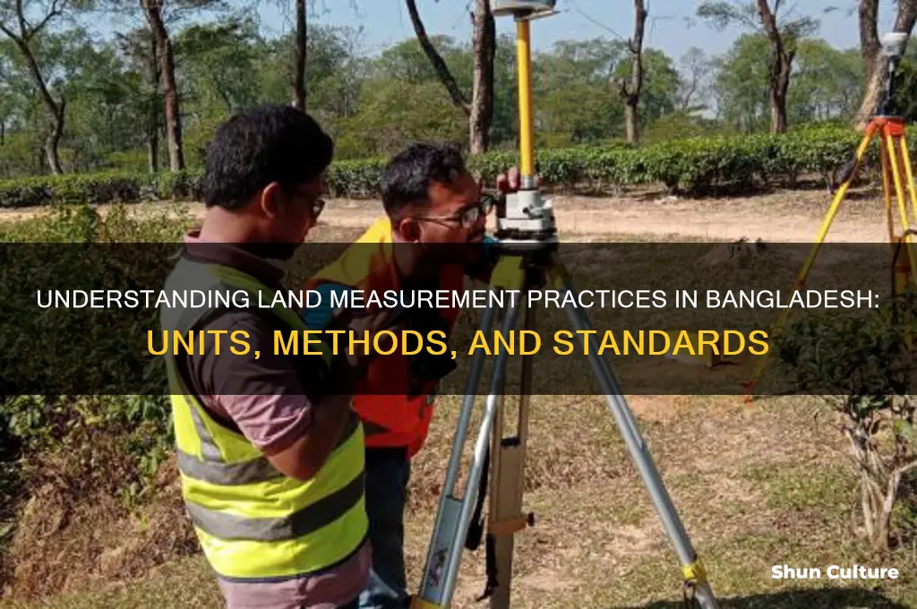 how is land measured in bangladesh