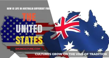 Life in Australia vs. the US: A Comparison