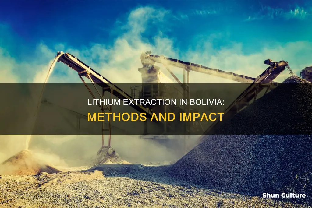 how is lithium mined in bolivia