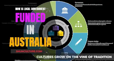 Funding Sources of Local Governments in Australia