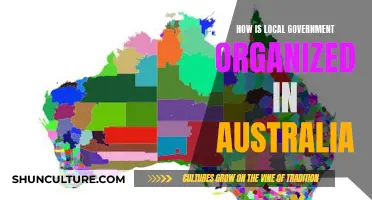 The Structure of Local Government in Australia