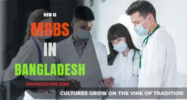 MBBS in Bangladesh: A Comprehensive Guide for Aspiring Medical Students