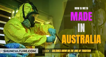 Meth's Local Production: Australia's Unique Challenge