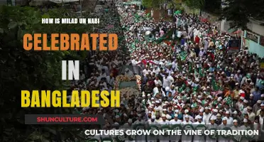 Milad un Nabi Celebrations in Bangladesh: Traditions, Joy, and Unity