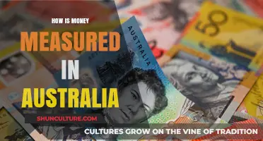 Australian Money Measurement: A Comprehensive Overview