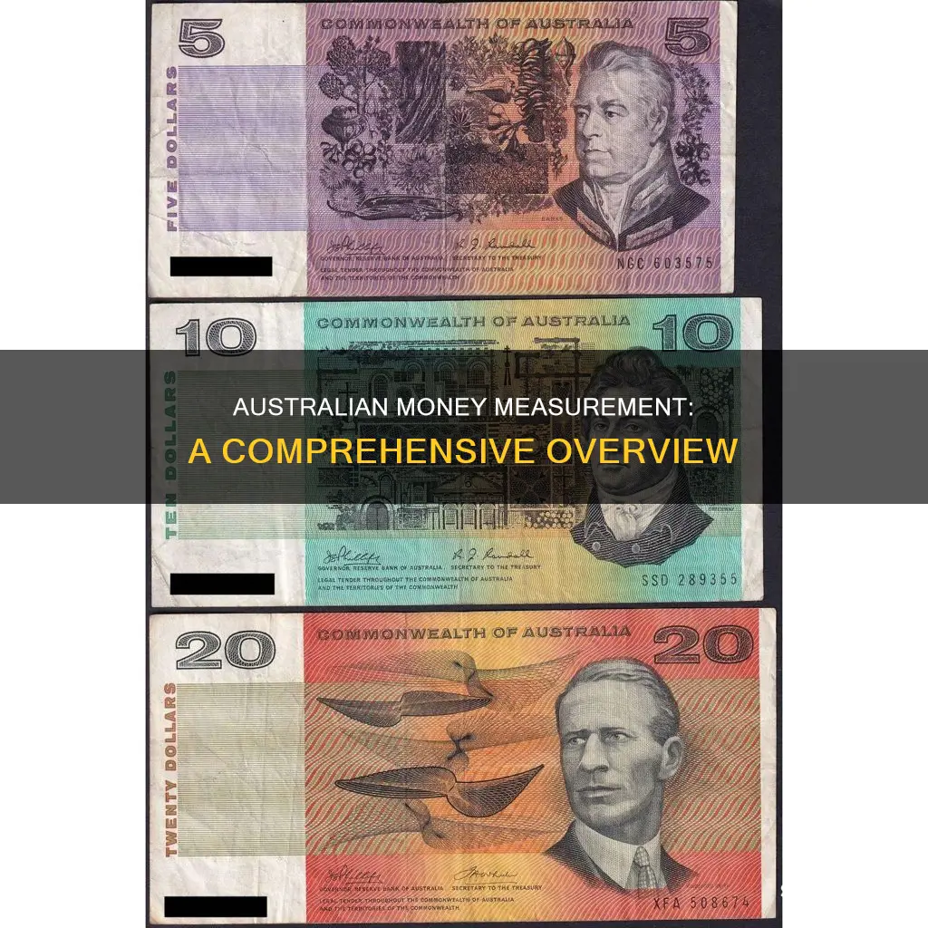 how is money measured in australia
