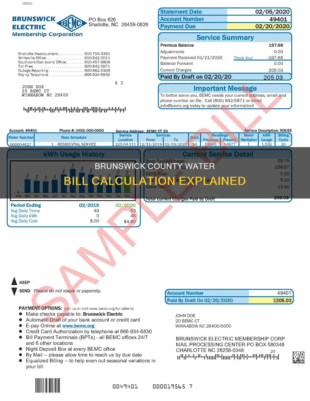 how is my brunswick co water bill calculated