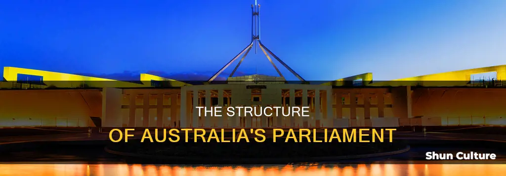 how is parliament made up australia