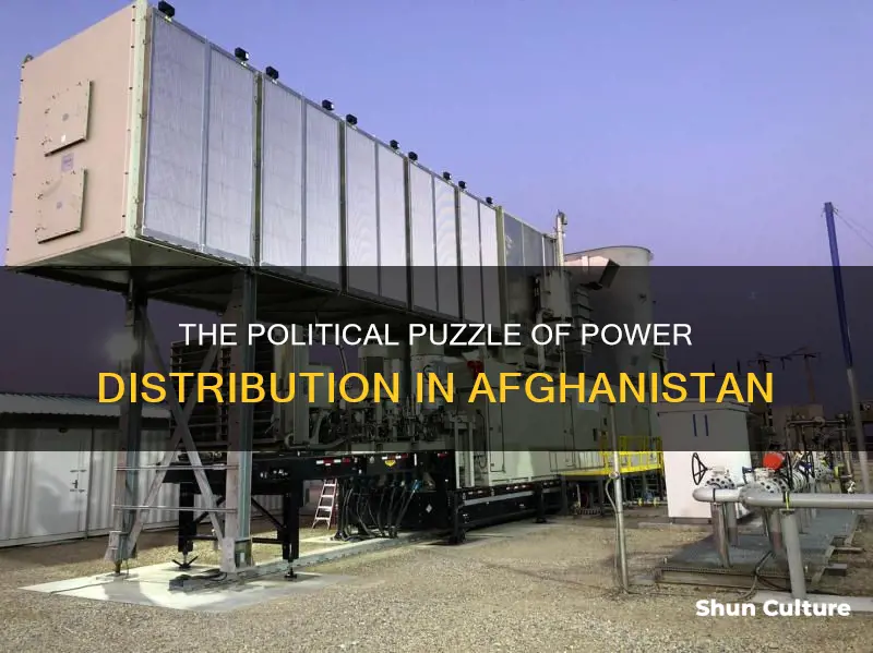 how is power distributed in afghanistan