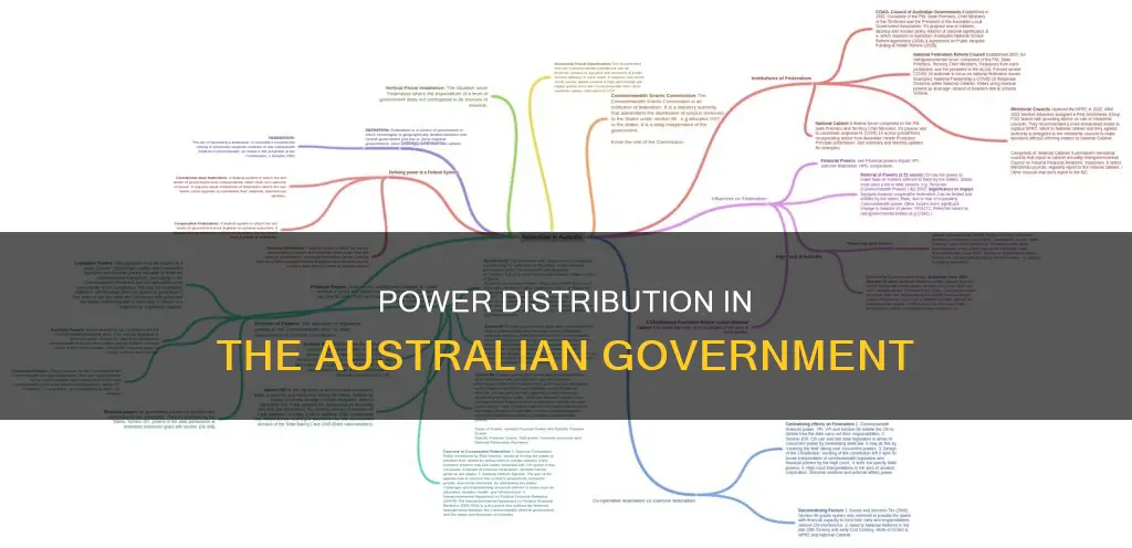 how is power distrubuted in the government of australia