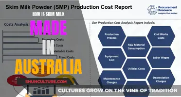 The Skim Milk Process: Australian Style